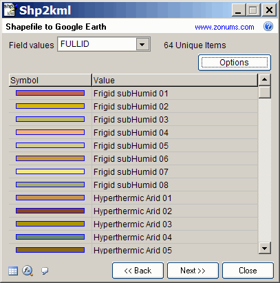 converting a shapefile to KML with shp2kml