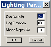 lightingparameters1