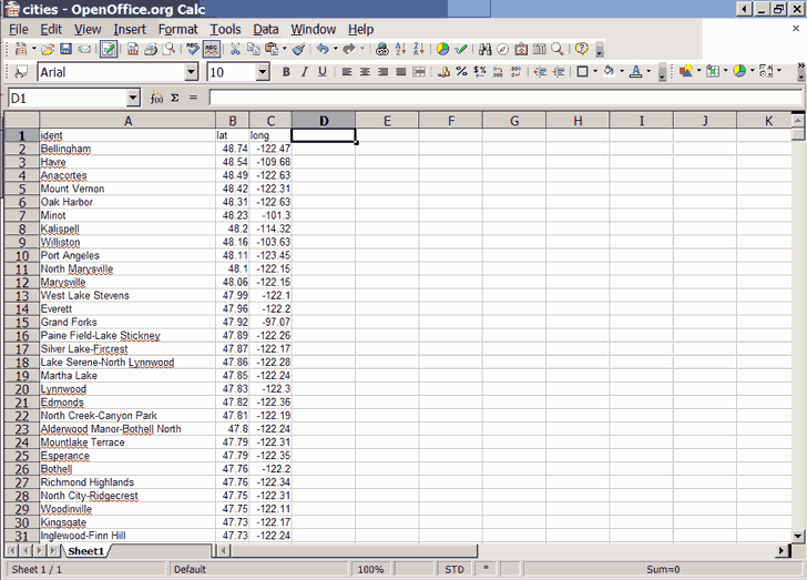 converting point shapefiles to spreadsheet format