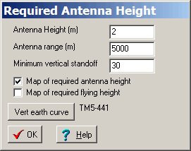 antenna height options