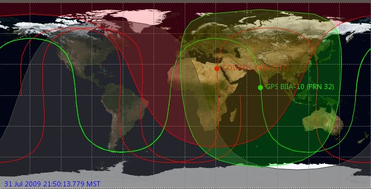 Investigate Satellite Orbit Tracks And Coverage Including GPS Investigate Satellite Orbit Tracks And Coverage Including GPS